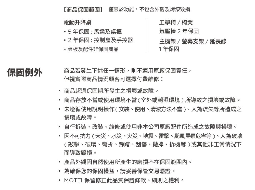 【商品保固範圍】 僅限於功能,不包含外觀及烤漆毀損電動升降桌5年保固:馬達及桌框工學椅/椅凳氣壓棒2年保固2年保固:控制盒及手控器*桌板及配件非保固商品主機架/螢幕支架/延長線1年保固保固例外商品若發生下述任一情形,則不適用原廠保固責任,但視實際商品情況顧客可選擇付費維修:商品超過保固期所發生之損壞或故障。商品存放不當或使用環境不當(室外或潮濕環境)所導致之損壞或故障。未遵循使用說明操作(安裝使用、清潔方法不當)、人為疏失等所造成之損壞或故障。自行拆裝、改裝、維修或使用非本公司原廠配件所造成之故障與損壞。因不可抗力(天災、水災、火災、地震、雷擊、颱風昆蟲危害等)、人為破壞(敲擊、破壞、彎折、踩踏、刮傷、、拆機等)或其他非正常情況下而導致毀損。產品外觀因自然使用所產生的磨損不在保固範圍內。為確保您的保固權益,請妥善保管交易憑證。MOTTI 保留修正此品質保證條款、細則之權利。