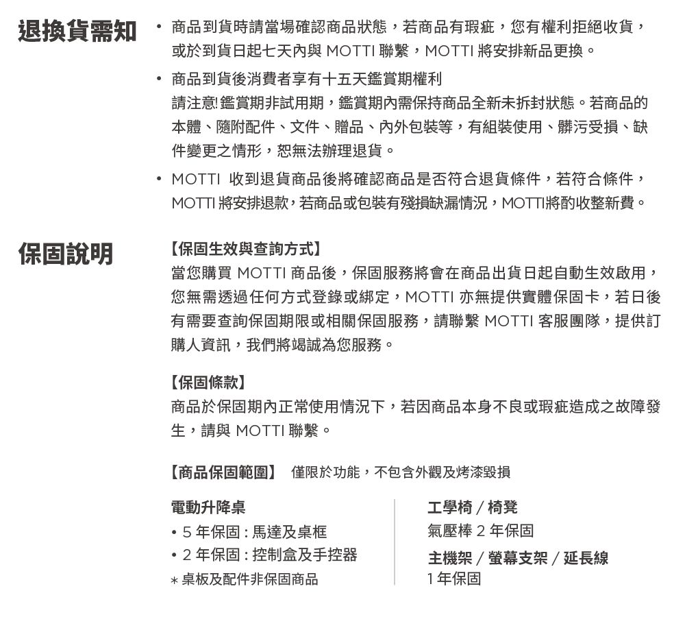 退換貨需知保固說明商品到貨時請當場確認商品狀態,若商品有瑕疵,您有權利拒絕收貨,或於到貨日起七天 聯繫,MOTTI將安排新品更換。商品到貨後消費者享有十五天鑑賞期權利請注意!鑑賞期非試用期,鑑賞需保持商品全新未拆封狀態。若商品的本體、隨附配件、文件、贈品、包裝等,有組裝使用、髒污受損、缺件變更之情形,恕無法辦理退貨。MOTTI 收到退貨商品後將確認商品是否符合退貨條件,若符合條件,MOTTI 將安排退款,若商品或包裝有殘損缺漏情況,MOTTI將酌收整新費。【保固生效與查詢方式】當您購買 MOTTI 商品後,保固服務將會在商品出貨日起自動生效啟用,您無需透過任何方式登錄或綁定,MOTTI 亦無提供實體保固卡,若日後有需要查詢保固期限或相關保固服務,請聯繫 MOTTI 客服團隊,提供訂購人資訊,我們將竭誠為您服務。【保固條款】商品於保固期內正常使用情況下,若因商品本身不良或瑕疵造成之故障發生,請與 MOTTI聯繫。【商品保固範圍】 僅限於功能,不包含外觀及烤漆毀損電動升降桌5年保固:馬達及桌框年保固:控制盒及手控器*桌板及配件非保固商品工學椅/椅凳氣壓棒2年保固主機架/螢幕支架/延長線1年保固