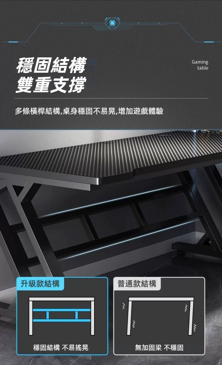穩固結構雙重支撐多條橫桿結構,桌身穩固不易晃,增加遊戲體驗升級款結構普通款結構穩固結構 不易搖晃無加固梁 不穩固Gamingtable