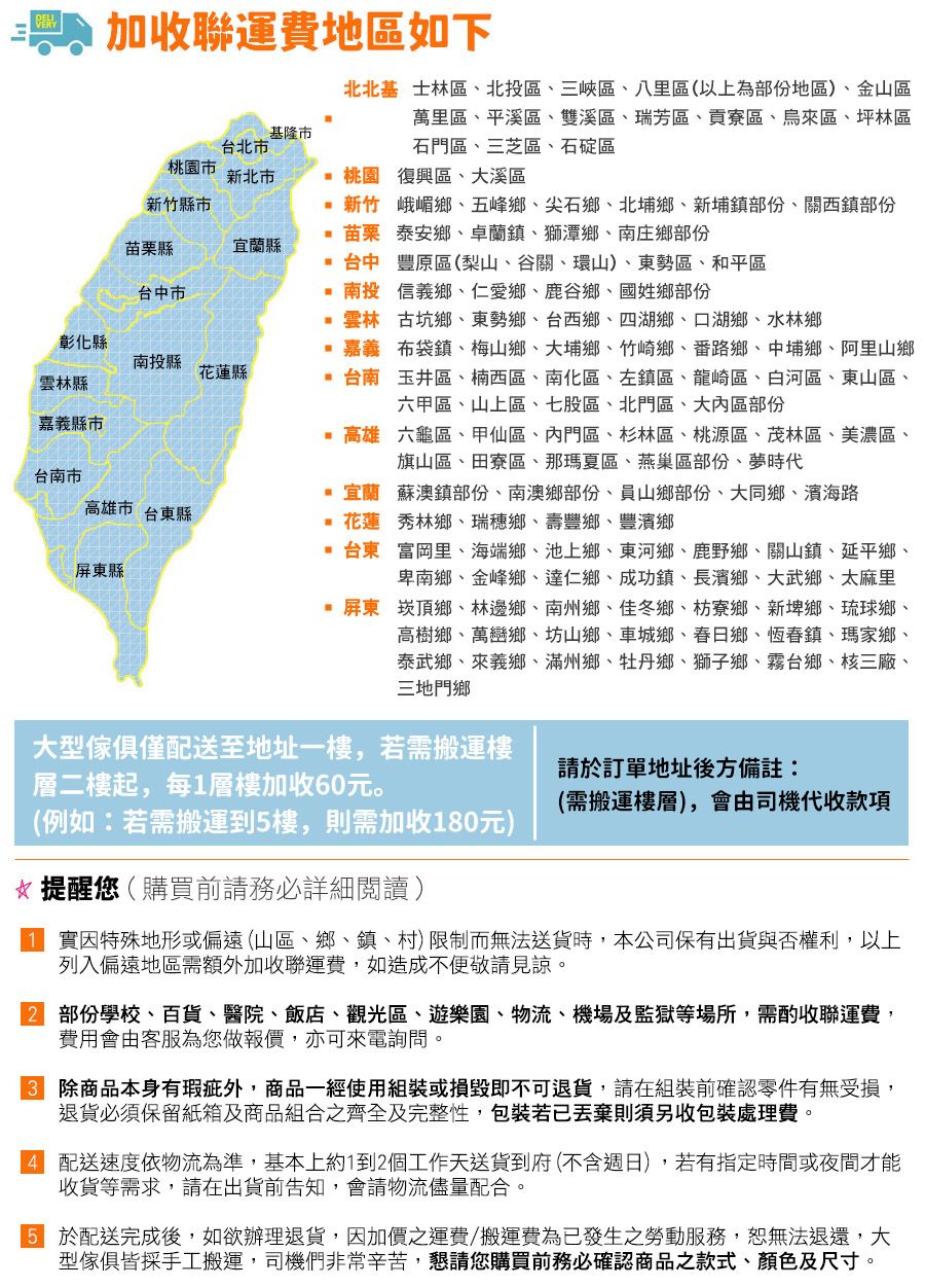 加收聯運費地區如下北北基 士林區北投區、三峽區、八里區以上為部份地區)、金山區萬里區、平溪區、雙溪區、瑞芳區、貢寮區、烏來區、坪林區石門區、三芝區、石碇區新竹峨嵋鄉、五峰鄉、尖石鄉、北埔鄉、新埔鎮部份、關西鎮部份 苗栗泰安鄉、卓蘭鎮、獅潭鄉、南庄鄉部份台中豐原區(梨山、谷關、環山)、東勢區、和平區南投信義鄉、仁愛鄉、鹿谷鄉、國姓鄉部份雲林古坑鄉、東勢鄉、台西鄉、四湖鄉、口湖鄉、水林鄉基隆市台北市桃園市新北市 桃園復興區、大溪區新竹縣市苗栗縣宜蘭縣台中市彰化縣南投縣花蓮縣雲林縣嘉義縣市台南市高雄市 台東縣屏東縣嘉義布袋鎮、梅山鄉、大埔鄉、竹崎鄉、番路鄉、中埔鄉、阿里山鄉 台南玉井區、楠西區、南化區、左鎮區、龍崎區、白河區、東山區、六甲區、山上區、七股區、北門區、大區部份 高雄六龜區、甲仙區、內門區、杉林區、桃源區、茂林區、美濃區、旗山區、田寮區、那瑪夏區、燕巢區部份、夢時代宜蘭蘇澳鎮部份、南澳鄉部份、員山鄉部份、大同鄉、濱海路花蓮秀林鄉、瑞穗鄉、壽豐鄉、豐濱鄉台東富岡里、海端鄉、池上鄉、東河鄉、鹿野鄉、關山鎮、延平鄉、卑南鄉、金峰鄉、達仁鄉、成功鎮、長濱鄉、大武鄉、太麻里屏東 崁頂鄉、林邊鄉、南州鄉、佳冬鄉、枋寮鄉、新埤鄉、琉球鄉、高樹鄉、萬巒鄉、坊山鄉、車城鄉、春日鄉、恆春鎮、瑪家鄉、泰武鄉、來義鄉、滿州鄉、牡丹鄉、獅子鄉、霧台鄉、核三廠、三地門鄉大型傢俱僅配送至地址一樓,若需搬運樓層二樓起,每1層樓加收60元。請於訂單地址後方備註:(需搬運樓層),會由司機代收款項(例如:若需搬運到樓,則需加收180元)提醒您(購買前請務必詳細閱讀)特殊地形或偏遠(山區、鄉、鎮、村)限制而無法送貨時,本公司保有出貨與否權利,以上列入偏遠地區需額外加收聯運費,如造成不便敬請見諒。部份學校、百貨、醫院、飯店、觀光區、遊樂園、物流、機場及監獄等場所,需酌收聯運費,費用會由客服為您做報價,亦可來電詢問。 除商品本身有瑕疵外,商品一經使用組裝或損毀即不可退貨,請在組裝前確認零件有無受損,退貨必須保留紙箱及商品組合之齊全及完整性,包裝若已丟棄則須另收包裝處理費。配送速度依物流為準,基本上約1到2個工作天送貨到府(不含週日),若有指定時間或夜間才能收貨等需求,請在出貨前告知,會請物流儘量配合。5 於配送完成後,如欲辦理退貨,因加價之運費/搬運費為已發生之勞動服務,恕無法退還,大型傢俱皆採手工搬運,司機們非常辛苦,懇請您購買前務必確認商品之款式、顏色及尺寸。