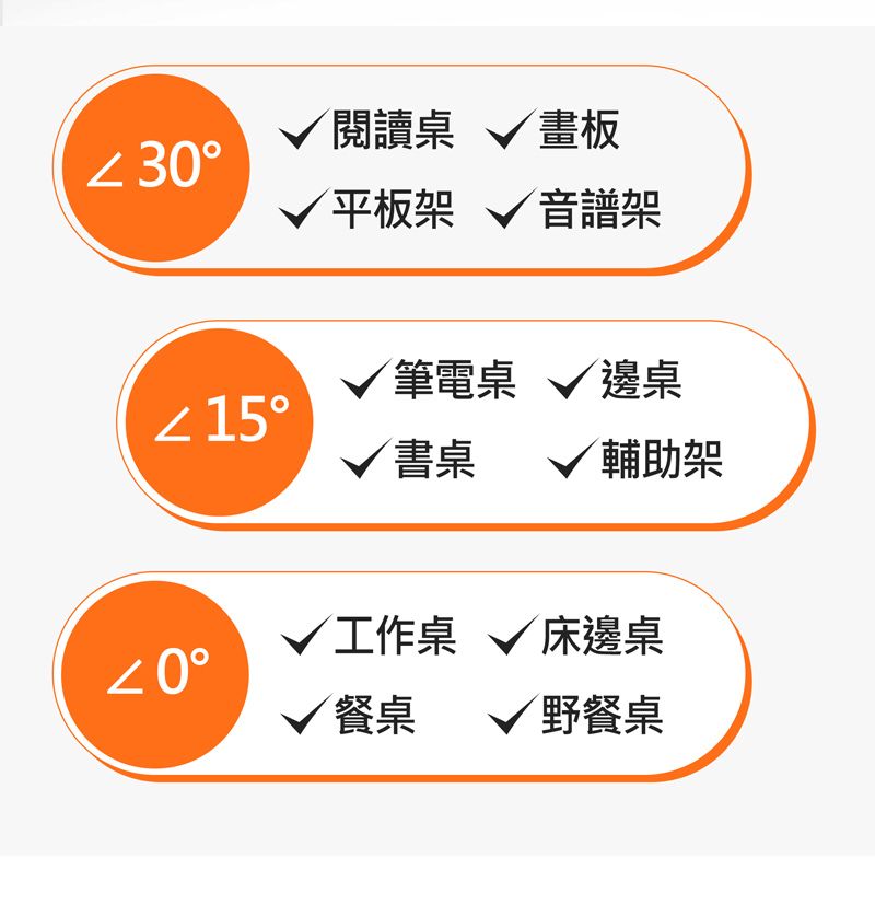 √ 閱讀桌 畫板 30√ 平板架 √ 音譜架√ 筆電桌 邊桌 15√ 書桌 √ 輔助架√ 工作桌 √ 床邊桌√ 餐桌 √ 野餐桌