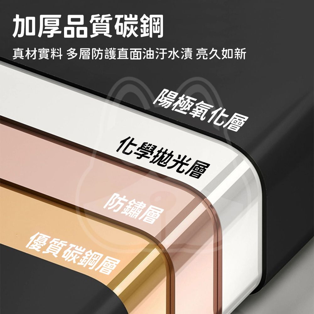 優品星球 三層三網籃 可移動置物架 80cm寬