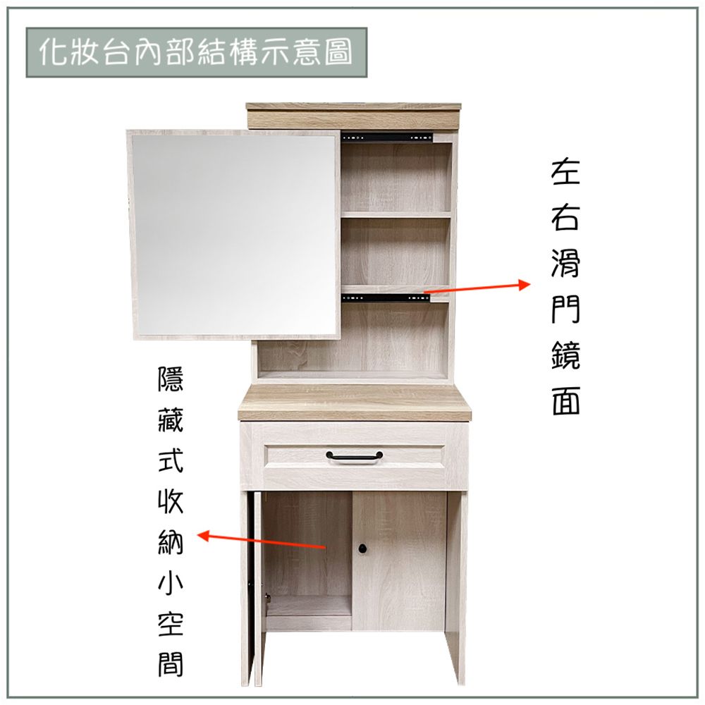 唯熙傢俱 查理白橡色2尺化妝台