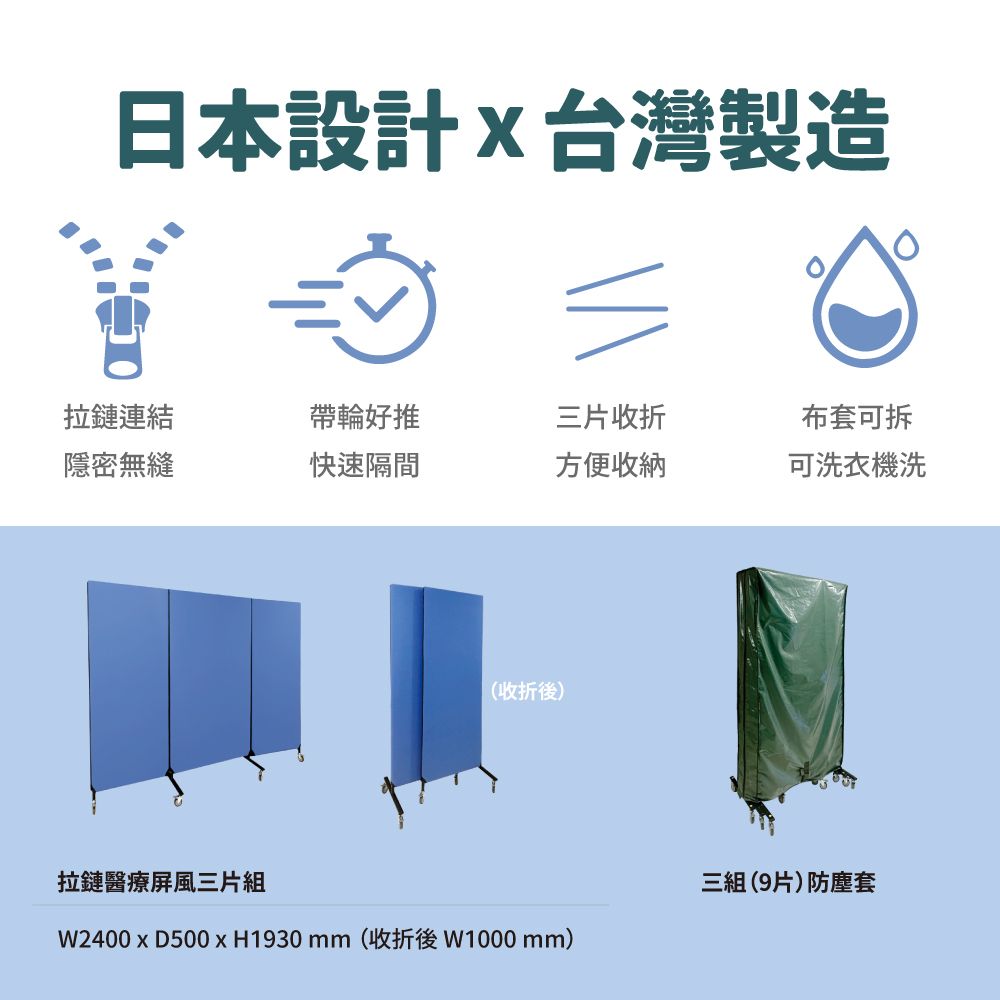 林製作所 拉鏈醫療屏風（台灣製 醫用屏風 醫院屏風 展場用屏風）