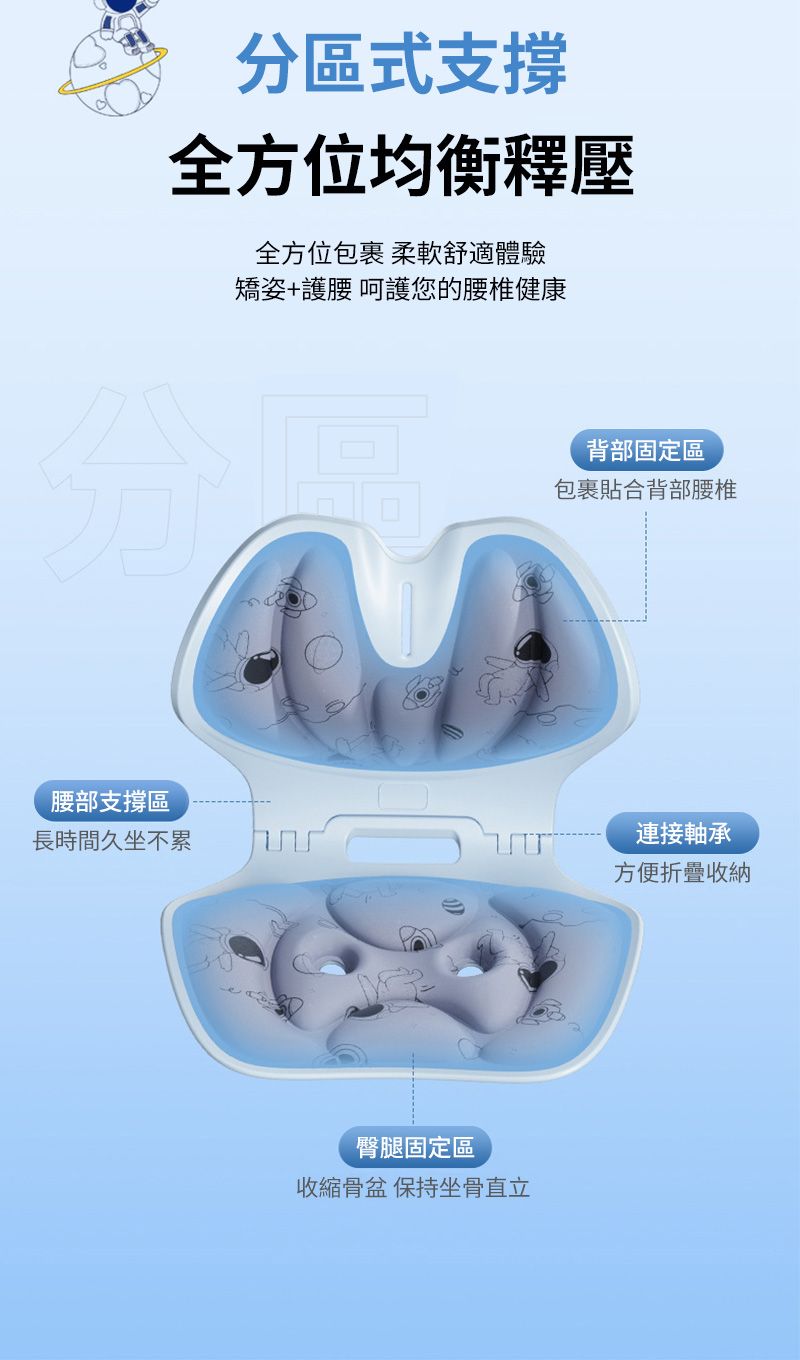 分區式支撐全方位均衡釋壓全方位包裹 柔軟舒適體驗矯姿+護腰 呵護您的腰椎健康腰部支撐區長時間久坐不累臀腿固定區收縮骨盆 保持坐骨直立背部固定區包裹貼合背部腰椎連接軸承方便折疊收納