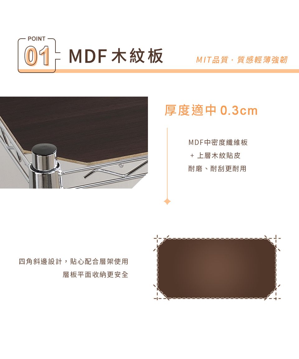 POINT MDF 木紋板MIT品質質感輕薄強韌四角斜邊設計,貼心配合層架使用層板平面收納更安全厚度適中 0.3cmMDF中密度纖維板+ 上層木紋貼皮耐磨、耐刮更耐用
