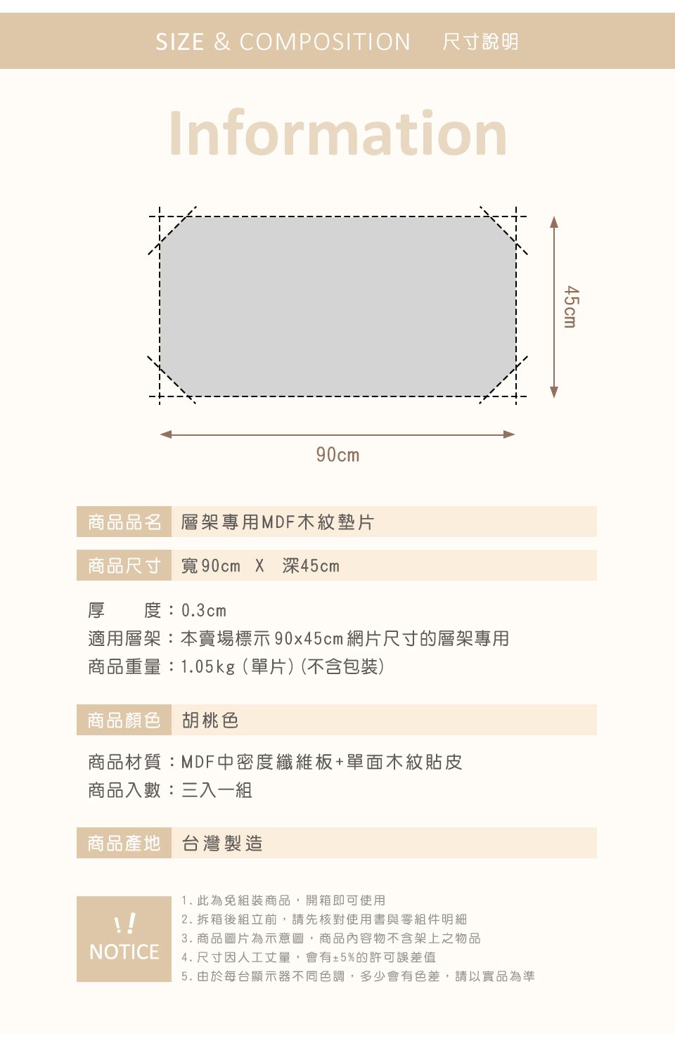 SIZE & COMPOSITION尺寸說明Information90cm45cm商品品名 層架專用MDF木紋墊片商品尺寸 寬90cm X 深45cm厚 度:0.3cm適用層架:本賣場標示 90x45cm 網片尺寸的層架專用商品重量:1.05kg(單片)(不含包裝)商品顏色胡桃色商品材質:MDF中密度纖維板+單面木紋貼皮商品入數:三入一組商品產地 台灣製造1. 此為免組裝商品,開箱即可使用2. 拆箱後組立前,請先核對使用書與零組件明細3. 商品圖片為示意圖,商品內容物不含架上之物品NOTICE4. 尺寸因人工丈量,會有±5%的許可誤差值5. 由於每台顯示器不同色調,多少會有色差,請以實品為準