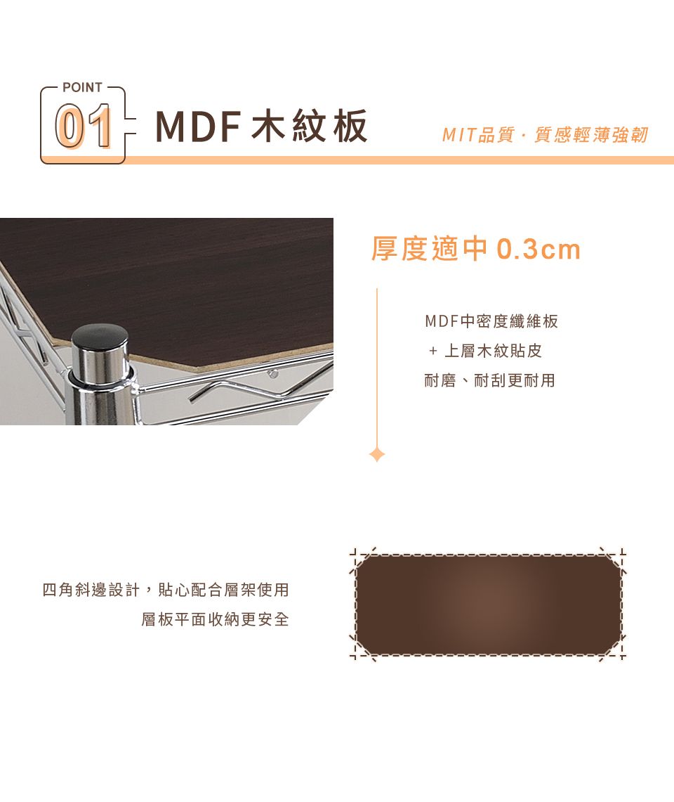 POINT MDF 木紋板MIT品質質感輕薄強韌四角斜邊設計,貼心配合層架使用層板平面收納更安全厚度適中 0.3cmMDF中密度纖維板+ 上層木紋貼皮耐磨、耐刮更耐用