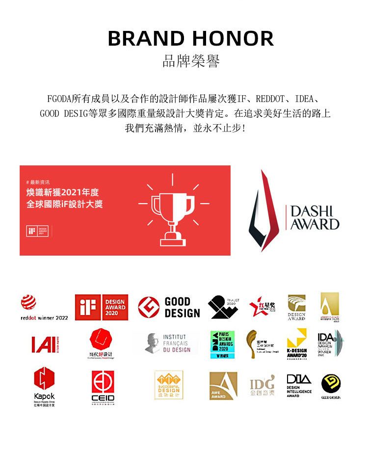 BRAND HONOR品牌榮譽FGODA所有成員以及合作的師作品屢次獲IF、REDDOT、IDEA、 DESIG等眾多國際重量級設計大獎肯定。在追求美好生活的路上我們充滿熱情,並永不止步#最新资讯識斬獲2021年度全球國際iF設計大獎reddot winner 2022GOOD2020INSTITUTFRANÇAISDU DESIGN! PARISDESIGN2020当代好设计红星奖DASHIAWARDDESIGNAWARDKDESIGNAWARD-20DESIGNKapok設計AWE金 DIAINTELLIGENCEDESIGNCEIDAWARDAWARDIDADESIGNAWARDSGOOD