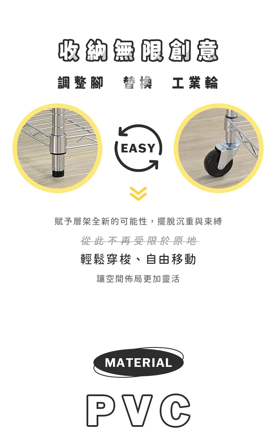 無限創意調整腳 替換 工業輪EASY賦予層架全新的可能性,擺脫沉重與束縛從此不再受限於原地輕鬆穿梭、自由移動讓空間佈局更加靈活MATERIALPVC