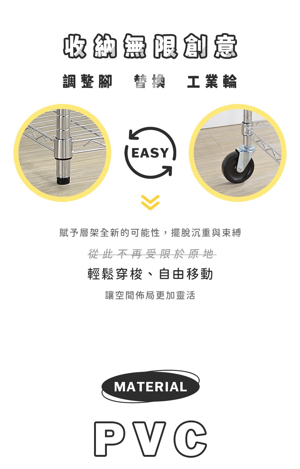 創意調整腳 替換 工業輪EASY賦予層架全新的可能性,擺脫沉重與束縛從此不再受限於原地輕鬆穿梭、自由移動讓空間佈局更加靈活MATERIALPVC