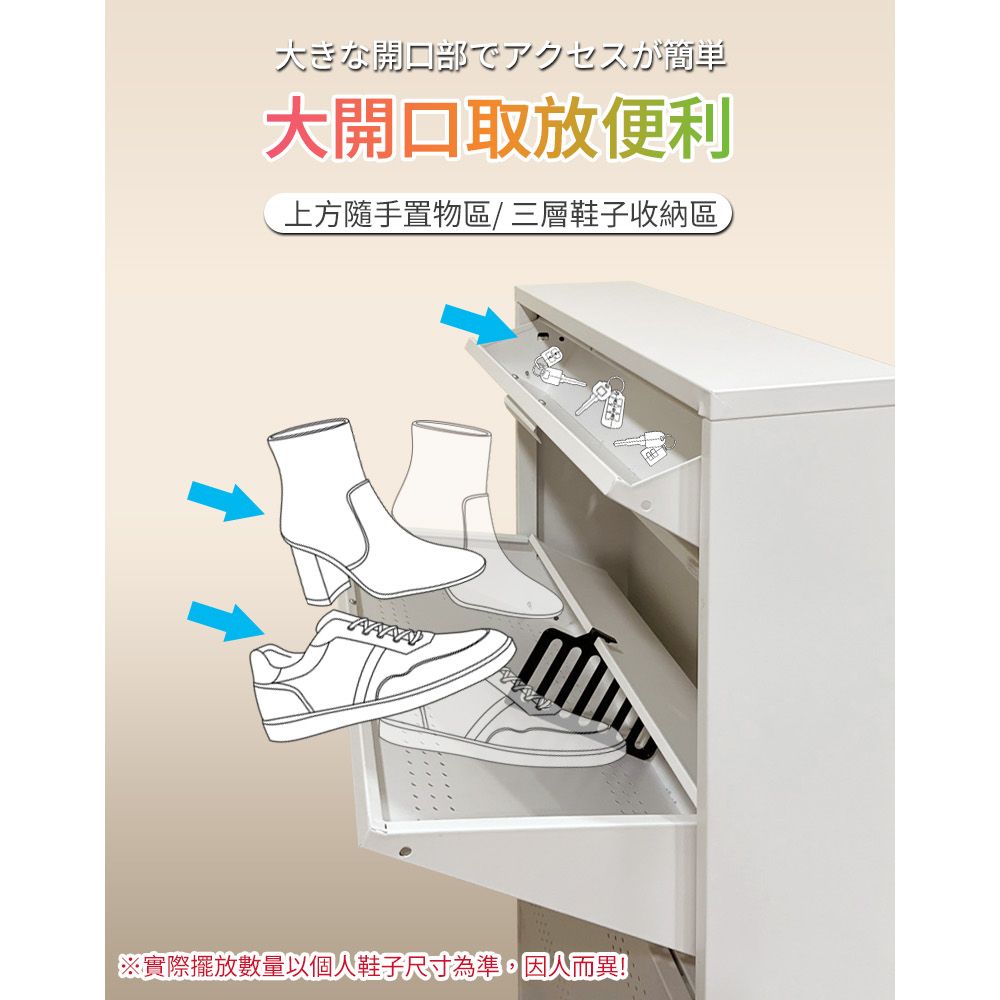 部大開口取放便利上方隨手置物區/三層鞋子收納區※實際擺放數量以個人鞋子尺寸為準,因人而異!