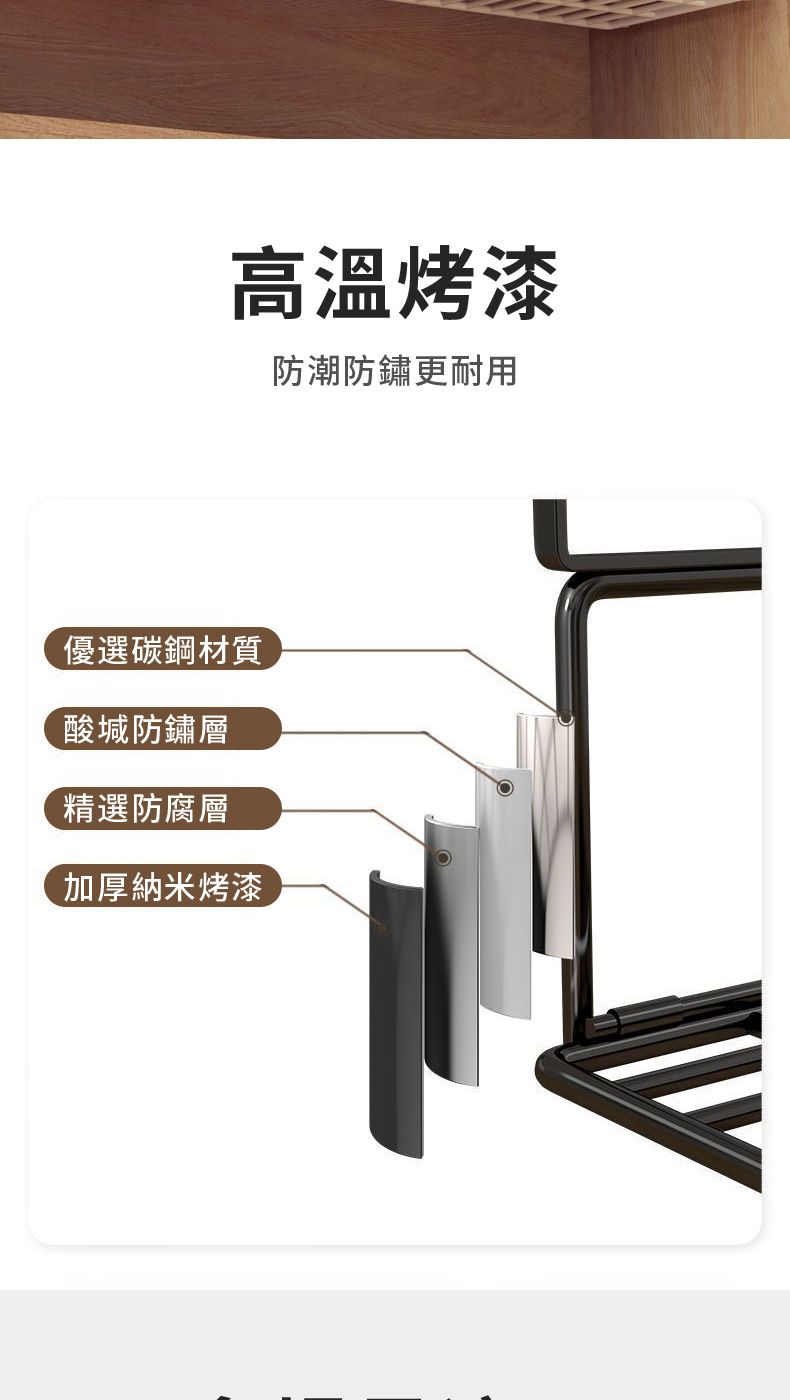 高溫烤漆防潮防鏽更耐用酸堿防鏽層精選防腐層加厚納米烤漆