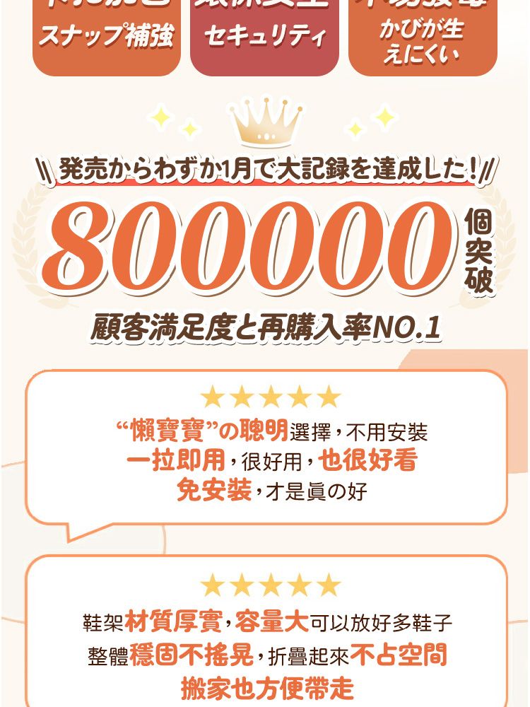 スナップ補強 セキュリティかびが生にくい発売からわずか1月で大記録を達成した!!!800000顧客満足度と再購入率NO.1寶寶の選擇不安裝用很好用很好看免安装の好鞋架材質厚實,容量大可以放好多鞋子整體穩固不搖晃,起來不占空間也方便帶走