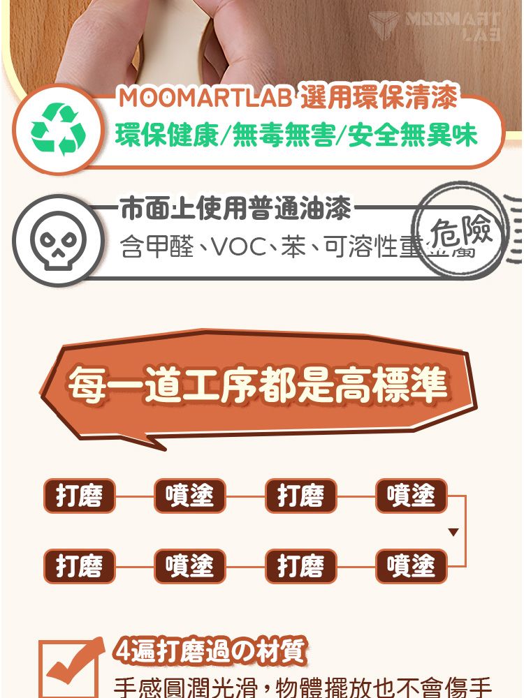 -MOOMARTLAB 選用環保清漆 環保健康/無毒無害/安全無異味-市面使用普通油漆含甲醛、VOC、苯、可溶性危險上每一道工序都是高標準打磨噴塗打磨噴塗打磨噴塗打磨噴塗4遍打磨過の材質手感圓潤光滑,物體擺放也不會傷手