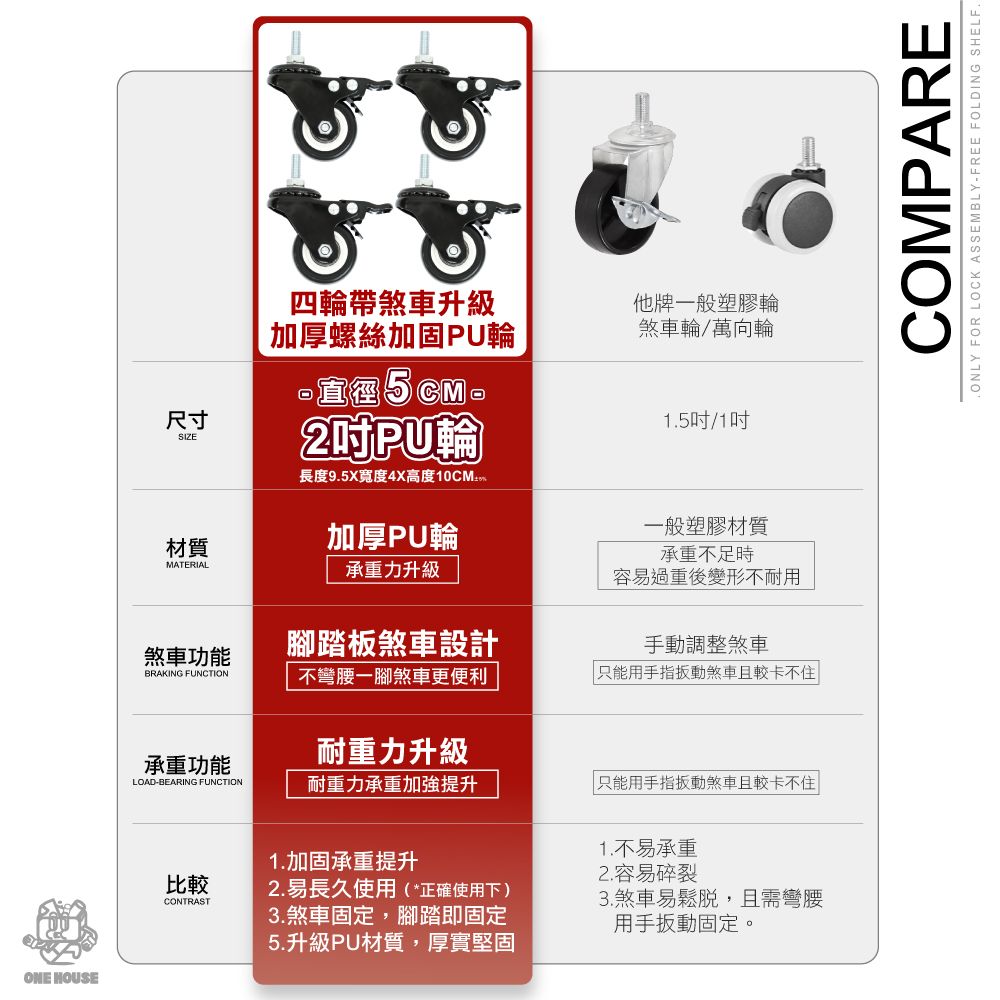 ANDYMAY2 虎克360°旋轉超耐重可移動置物書架-35寬五層_1入(旋轉書架/書櫃/簡易收納)