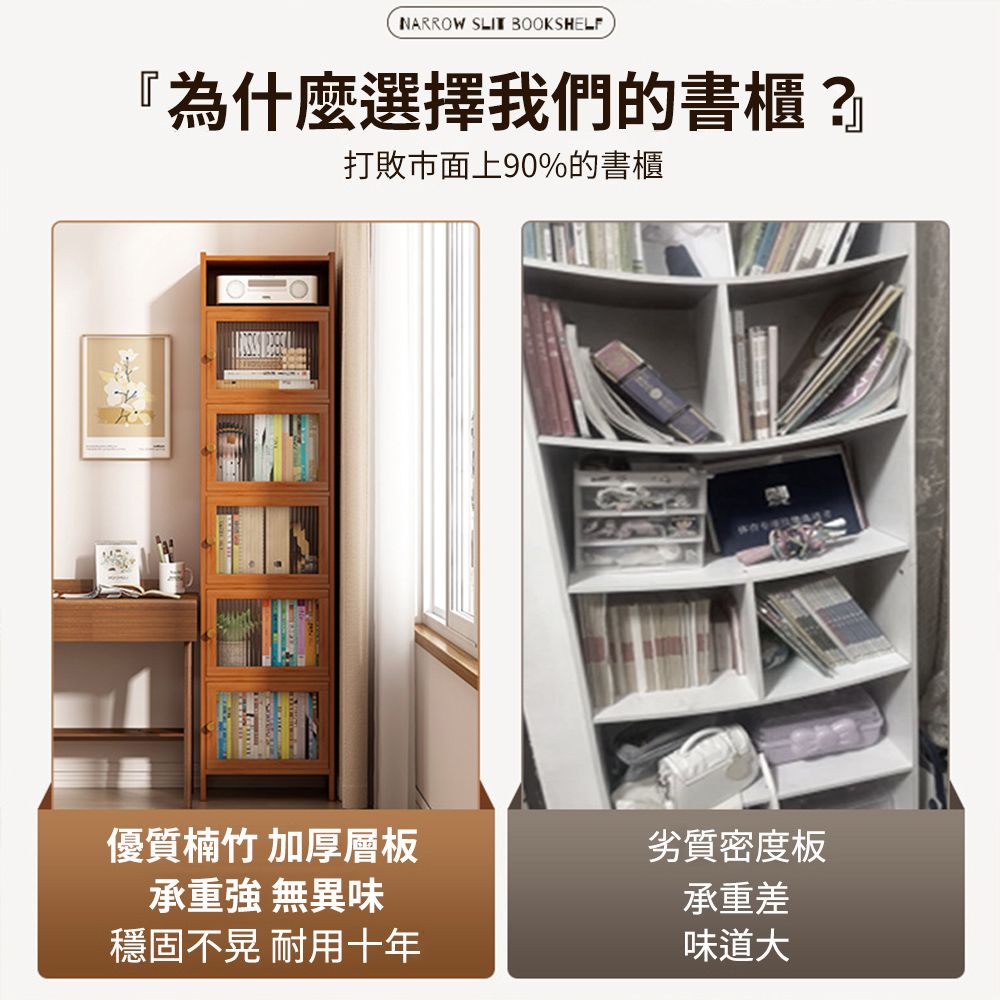  簡易書櫃 夾縫置物櫃 帶櫃門書架 落地多層書架 多功能茶水櫃 櫥櫃收納 餐邊櫃 廚房置物架