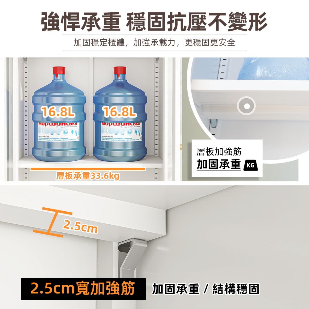 慢慢家居 單門款-全碳鋼超耐重現代簡約收納櫃展示櫃書櫃 (鐵藝收納櫃 儲物櫃 鋼化玻璃櫃門)