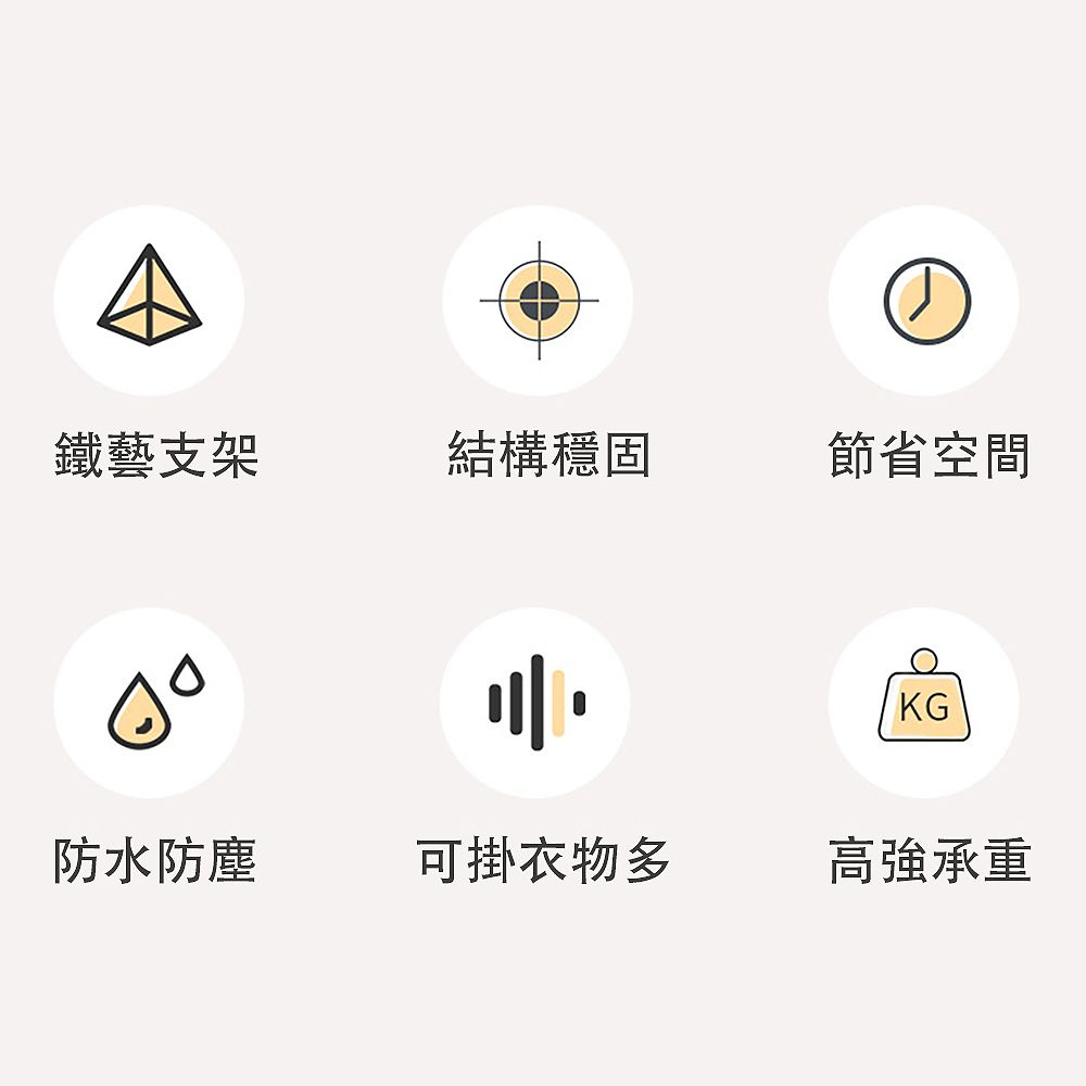  多功能衣帽架 鐵藝落地衣架 開放式衣櫃 金屬掛衣架 玄關置物展示架 三層置物收納架 防水防鏽 31*180cm