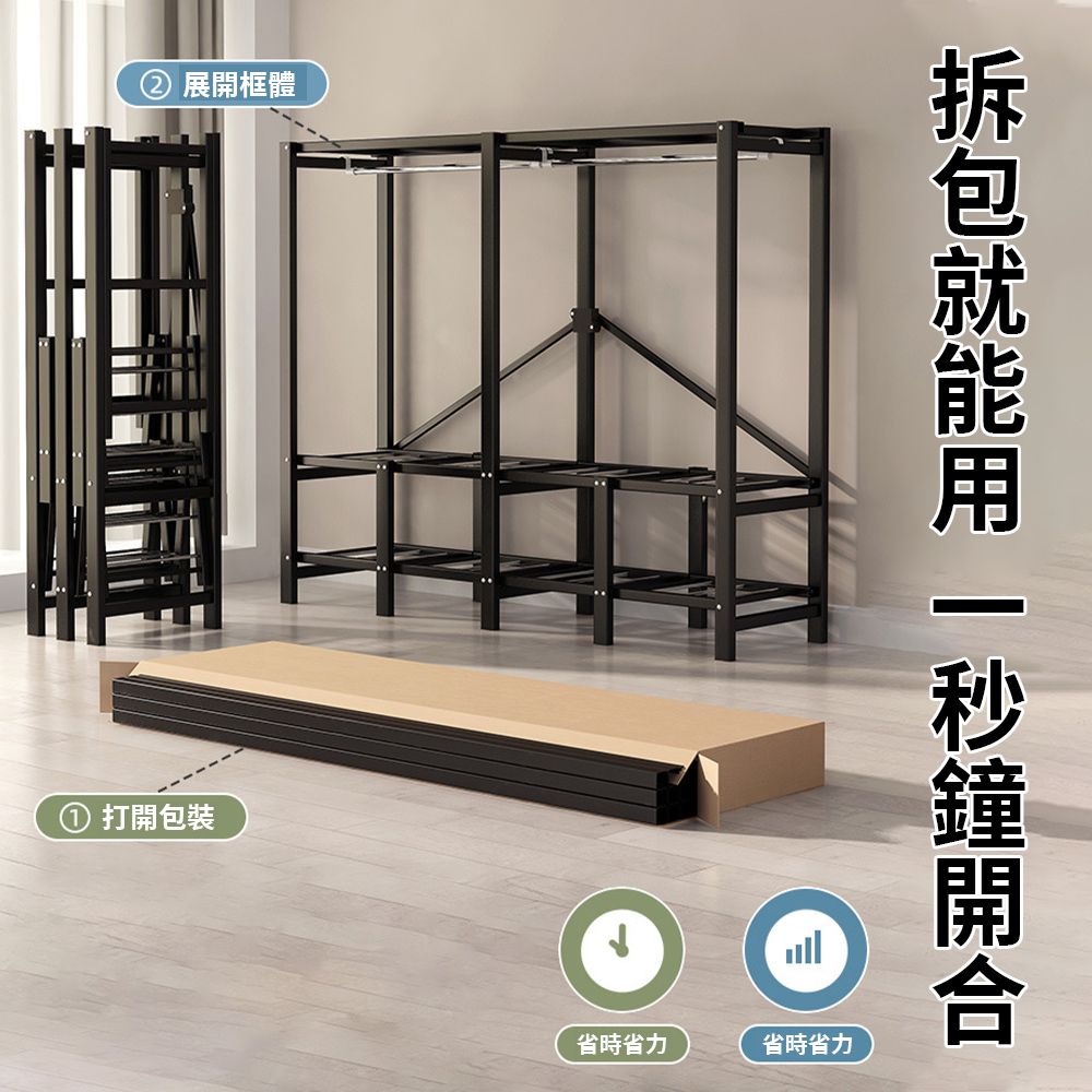 ② 展框體① 打開包裝開省時省力省時省力