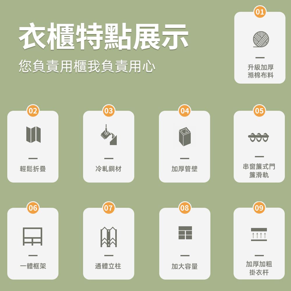 衣櫃特點展示您負責用櫃我負責用心升級加厚滌棉布料02030405串窗簾式門輕鬆折疊冷軋鋼材加厚管壁簾滑軌06070809一體框架通體立柱加大容量加厚加粗掛衣杆