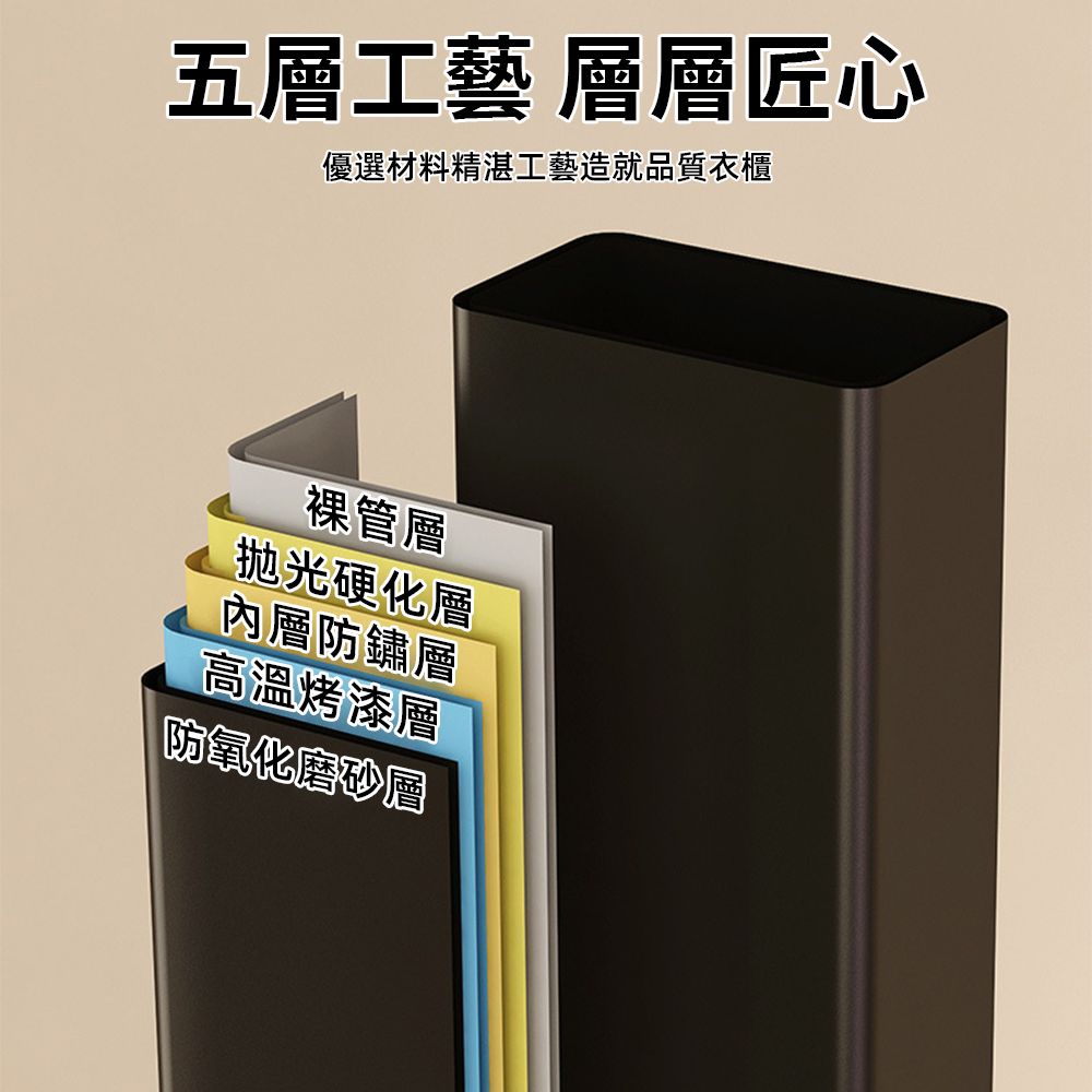 五層工藝 層層匠心優選材料精湛工藝造就品質衣櫃裸管層拋光硬化層內層防鏽層高溫烤漆層防氧化磨砂層