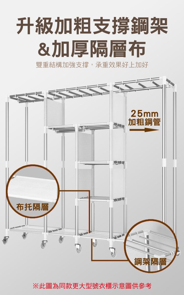 升級加粗支撐鋼架&加厚隔層布雙重結構加強支撐,承重效果好上加好布托隔層25mm加粗鋼管|鋼架隔層※此圖為同款更大型號衣櫃示意圖供參考