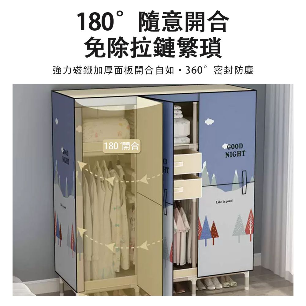 180隨意開合免除拉鏈繁瑣強力磁鐵加厚面板開合自如密封防塵180°開合GOODNIGHTLife is good