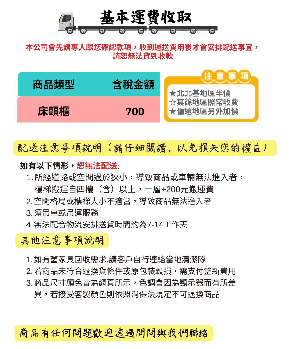 基本運費收取本公司會先請專人跟您確認款項收到運送費用後才會安排配送事宜,請恕無法貨到收款注意事項商品類型含稅金額★北北基地區半價☆其餘地區照常收費床頭櫃700★偏遠地區另外加價配送注意事項說明(請仔細閱讀,以免損失您的權益)如有以下情形,恕無法配送:1.所經道路或空間過於狹小,導致商品或車輛無法進入者,樓梯搬運自四樓(含)以上,一層+200元搬運費2. 空間格局或樓梯大小不適當,導致商品無法進入者3.須吊車或吊運服務4. 無法配合物流安排送貨時間約為7-14工作天其他注意事項說明1.如有舊家具回收需求,請客戶自行連絡當地清潔隊2.若商品未符合退換貨條件或原包裝毀損,需支付整新費用3. 商品尺寸顏色皆為網頁所示,色調會因為顯示器而有所差異,若接受客製顏色則依照消保法規定不可退換商品商品有任何問題歡迎透過問問與我們聯絡