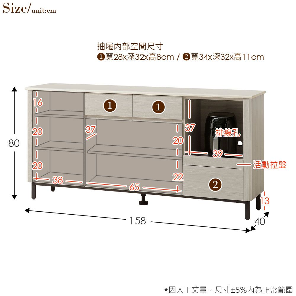 Size/uniunit:cm抽屜內部空間尺寸 寬8x深32x高8cm/2寬34x深32x高11cm161123737排線孔 28001580222 活動拉盤40•因人工丈量,尺寸±5%內為正常範圍