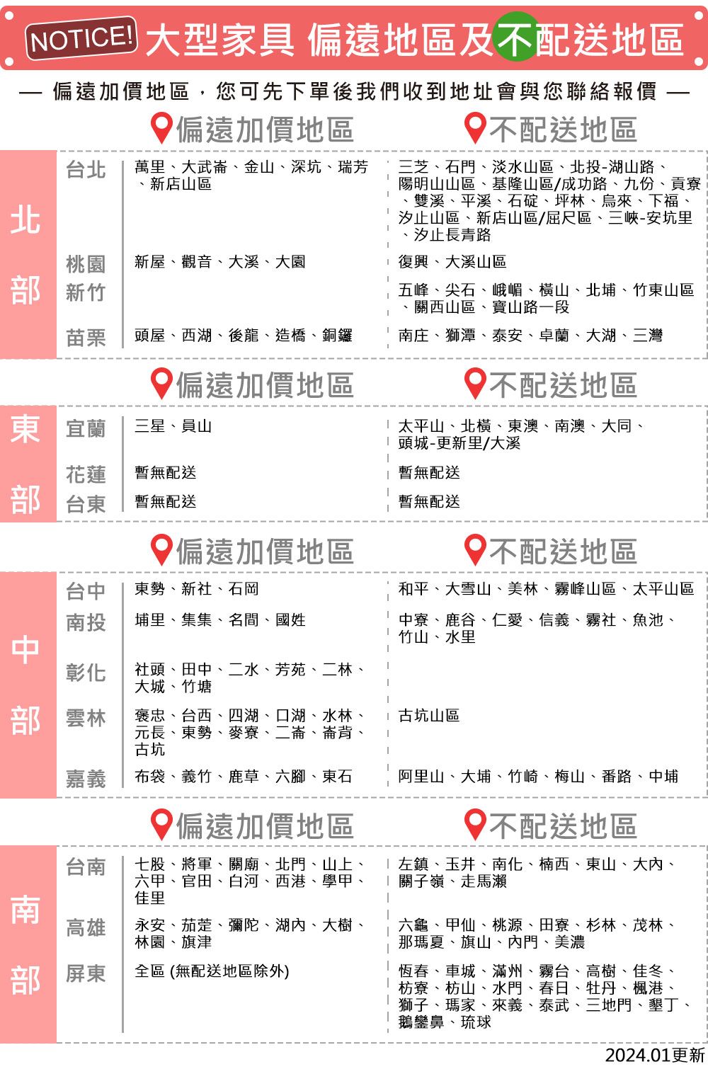 NOTCE 型家具 偏遠地區及不配送地區 偏遠加價地區,您可先下單後我們收到地址會與您聯絡報價不配送地區 偏遠加價地區台北萬里大武崙金山、深坑、瑞芳新店山區三芝、石門、淡水山區、北投-湖山路、陽明山山區、基隆山區/成功路、九份、貢寮、雙溪、平溪、石碇、坪林、烏來、下福、汐止山區、新店山區/屈尺區、三峽-安坑里、汐止長青路 復興、大溪山區五峰、尖石、峨嵋、山、北埔、竹東山區、西山區、寶山路一段桃園新屋、觀音、大溪、大園 新竹苗栗頭屋、西湖、後龍、造橋、銅鑼庄、獅潭、泰安、卓蘭、大湖、三灣偏遠加價地區不配送地區太平山、北橫、東澳、南澳、大同、東 宜蘭三星、員山花蓮 暫無配送 頭城-更新里/大溪 暫無配送台東暫無配送暫無配送偏遠加價地區不配送地區台中東勢、新社、石岡南投埔里、集集、名間、國姓和平、大雪山、美林、霧峰山區、太平山區中寮、鹿谷、仁愛、信義、霧社、魚池、竹山、水里彰化雲林社頭、田中、二水、芳苑、二林、大城、竹塘褒忠、台西、四湖、口湖、水林、元長、東勢、麥寮、二崙、崙背、古坑 古坑山區I嘉義布袋、義竹、鹿草、六腳、東石阿里山、大埔、竹崎、梅山、番路、中埔◆偏遠加價地區台南南七股、將軍、關廟、北門、山上、六甲、官田、白河、西港、學甲、佳里高雄永安、茄萣、彌陀、湖、大樹、林園、旗津部屏東全區(無配送地區除外)不配送地區 左鎮、玉井、南化、楠西、東山、大、 關子嶺、走馬瀨六龜、甲仙、桃源、田寮、杉林、茂林、那瑪夏、旗山、內門、美濃恆春、車城、滿州、霧台、高樹、佳冬、枋寮、枋山、水門、春日、牡丹、楓港、獅子、瑪家、來義、泰武、三地門、墾丁、鵝鑾鼻、琉球2024.01更新