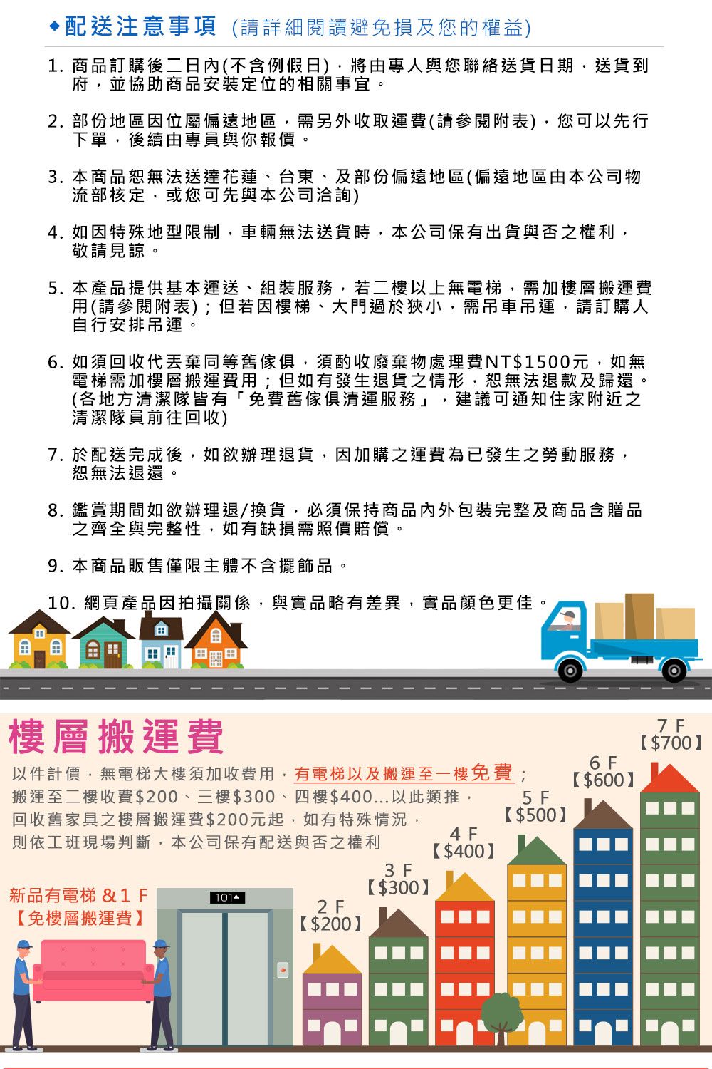配送注意事項(請詳細閱讀避免損及您的權益)1. 商品訂購後二日內(不含例假日)將由專人與您聯絡送貨日期,送貨到府,並協助商品安裝定位的相關事宜。2. 部份地區因位屬偏遠地區,需另外收取運費(請參閱附表),您可以先行下單,後續由專員與你報價。3. 本商品恕無法送達花蓮台東、及部份偏遠地區(偏遠地區由本公司物流部核定,或您可先與本公司洽詢)4. 如因特殊地型限制,車輛無法送貨時,本公司保有出貨與否之權利,敬請見諒。5. 本產品提供基本運送、組裝服務,若二樓以上無電梯,需加樓層搬運費用(請參閱附表);但若因樓梯、大門過於狹小,需吊車吊運,請訂購人自行安排吊運。6.如須回收代丟棄同等舊傢俱,須酌收廢棄物處理費NT1500元,如無電梯需加樓層搬運費用;但如有發生退貨之情形,恕無法退款及歸還。(各地方清潔隊皆有「免費舊傢俱清運服務」 建議可通知住家附近之清潔隊員前往回收)7. 於配送完成後,如欲辦理退貨,因加購之運費為已發生之勞動服務,恕無法退還。8. 鑑賞期間如欲辦理退/換貨,必須保持商品內外包裝完整及商品含贈品之齊全與完整性,如有缺損需照價賠償。9. 本商品販售僅限主體不含擺飾品。10. 網頁產品因拍攝關係,與實品略有差異,實品顏色更佳。樓層搬運費7 F7006 F以件計價,無電梯大樓須加收費用,有電梯以及搬運至一樓免費;搬運至二樓收費200、三樓300、四樓400...以此類推,回收舊家具之樓層搬運費$200元起,如有特殊情況,$6005F$5004F則依工班現場判斷,本公司保有配送與否之權利$4003 F新品有電梯&1F免樓層搬運費$3001012 F【$200】□