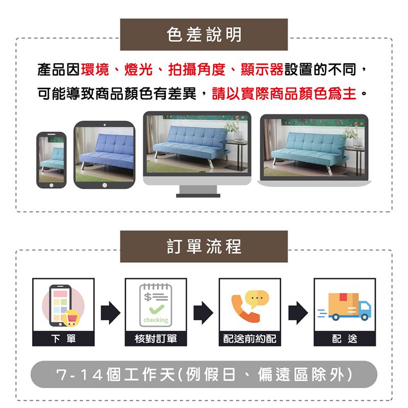 色差說明產品環境、燈光、拍攝角度、顯示器設置的不同,可能導致商品顏色有差異,請以實際商品顏色為主。$訂單流程checking下單核對訂單配送前約配配送7-14個工作天(例假日、偏遠區除外)