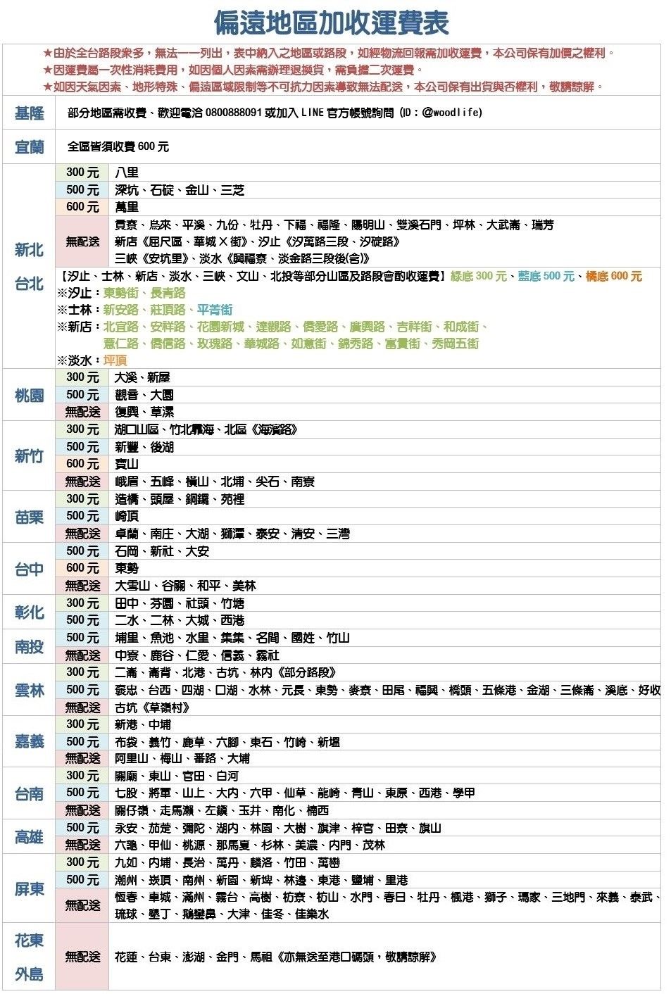 偏遠加運費*全台法——列出表中納入地區收段,如經確費,本公司保有加之權利。*因運費屬一次性消耗費用,如因個人因素辦理退換貨,負擔二次運費。如因天氣因素地形特殊偏遠區域限制等不可抗力因素導致法,本公司保有出貨與否權利,敬請諒解。部分地區需收費歡迎電洽 0800888091 或加入LINE 帳號詢問(ID@woodlife)基隆宜蘭全區皆須收費 600300元 八里500元深坑石碇金山三芝600元萬里新北台北桃園貢寮烏來平溪九份牡丹、下福、福隆、陽明山、雙溪石門、坪林、大武、瑞芳 新店《屈尺區、華》、汐止《汐萬三段、汐碇》三峽《安坑里》、淡水《興福寮、淡金三段後()》汐止、、新店、淡水、三峽、文山、北投等部分山區及路段會酌收運費】綠底300元、藍底500元、橘底600元汐止東勢、長青路士林:新安路、莊路、平菁街※新店:北宜路、安祥路、花園新城、觀路、路、廣興路、吉祥街、和成街、薏仁路、偶信路、玫瑰路、華城路、如意街、路、富貴街、秀五街※淡水:坪頂300元、、新屋500元 觀音、大園無配送 復興、草漯300元 湖口山區、竹北、北區《海濱路》500元新豐、後湖新竹600元寶山台中300元彰化無配送 峨眉、五峰、橫山、北埔、尖石、寮300元 、頭、、裡苗栗500元 頂無配送、、庄、大湖、潭、泰安、安、三灣500元 石岡、新社、大安600元 東勢「無配送 大雪山、谷關、和平、奥林田中、芬園、社頭、竹塘500元 二水、二林、大城、西港南投500元無配送 中寮、鹿谷、仁愛、信義、霧社埔里、魚池、水里、集集、名間、國姓、竹山300元二南、南背、北港、古坑、林《部分路段》雲林500元褒忠、台西、四湖、口湖、水林、元長、東勢、麥寮、田尾、福興、橋頭、五條港、金湖、三條南、溪底、好收無配送 古坑《草嶺村》300元新港、中埔嘉義500元布袋、義竹、鹿草、六腳、東石、竹崎、新塭無配送 阿里山、梅山、番路、大埔300元關廟、東山、官田、白河台南500元無配送關仔嶺、走馬瀨、左鎮、玉井、南化、楠西七股、將軍、山上、大内、六甲、仙草、龍崎、青山、東原、西港、學甲高雄300元500元 永安、茄萣、彌陀、湖内、林園、大樹、旗津、梓官、田寮、旗山無配送 六龜、甲仙、桃源、那馬夏、杉林、美濃、門、茂林九如、內埔、長治、萬丹、麟洛、竹田、萬巒屏東花東500元 潮州、崁頂、南州、新園、新埤、林邊、東港、鹽埔、里港恆春、車城、滿州、霧台、高樹、枋寮、枋山、水門、春日、牡丹、楓港、獅子、瑪家、三地門、來義、泰武、無配送琉球、墾丁、鵝鑾鼻、大津、佳冬、佳樂水無配送 花蓮、台東、澎湖、金門、馬祖《亦無送至港口碼頭,敬請諒解》外島