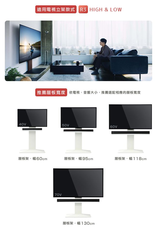 適用電視立架款式   & LOW推薦層板寬度 依電視、音響大小,推薦選配相應的層板40V50V層板架幅60cm層板架幅95cm層板架幅118cm70V層板架幅130cm