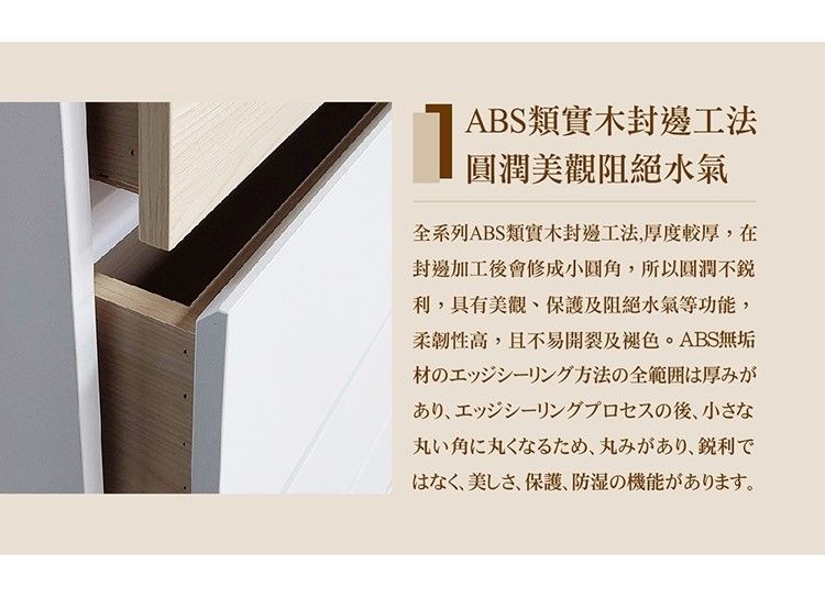 1ABS類實木封邊工法圓潤美觀阻絕水氣全系列ABS類實木封邊工法厚度較厚,在封邊加工會修成,所以圓潤不利,具有美觀保護及阻絕水氣等功能,柔韌性高,且不易開裂及褪色。ABS無垢材エッジシーリング方法の全範囲は厚みが工口の後,小丸い角に丸くなるため丸みがあり、鋭利で、、保護、防湿の機能 寸。