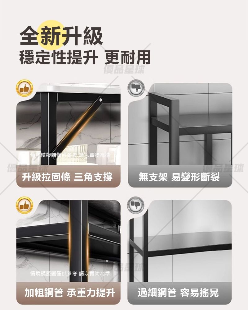 全新升級穩定性提升 更耐用優品星球模擬圖僅供 請以實物為準升級拉 三角支撐 無支架 易變形斷裂情境模擬圖僅供參考 請以實物為準加粗鋼管 承重力提升 過細鋼管 容易摇晃