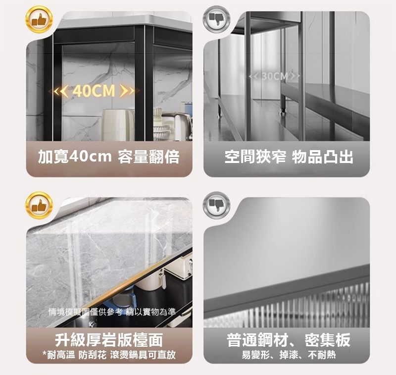 40CM) 30CM加寬40cm 容量翻倍空間狹窄 物品凸出情境模擬僅供參考 請以實物為準升級厚岩版檯面普通鋼材、密集板*耐高溫 花 鍋具可直放易變形、掉漆、不耐熱