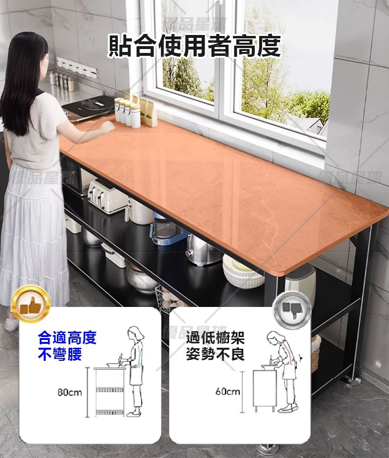 貼合使用者高度合適高度不彎腰過低櫥架姿勢不良80cm60cm
