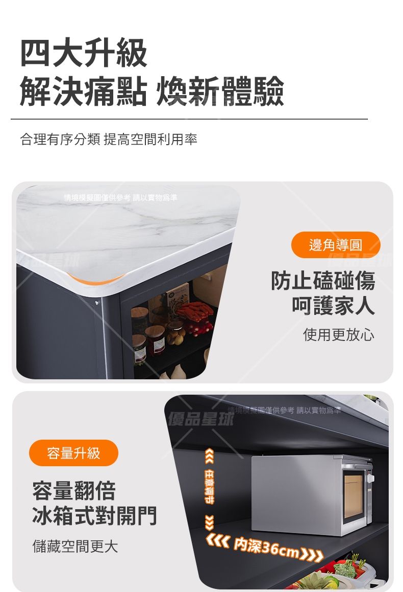 四大升級解決痛點 煥新體驗合理有序分類 提高空間利用率情模擬僅供參考 以為準邊角導圓防止磕碰傷呵護家人使用更放心請境圖僅供參考 請以實物為準優品容量升級容量翻倍冰箱式對開門儲藏空間更大 任意调节《《内深36cm》