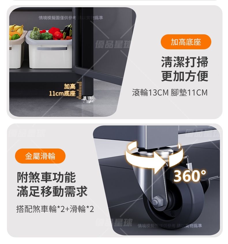 情境模擬圖 爲準優品加高底座清潔打掃更加方便加高底座滾輪13CM 腳墊11CM金屬滑輪附煞車功能滿足移動需求360搭配煞車輪*2+滑輪*2晶球情境模擬圖僅供參考物爲準