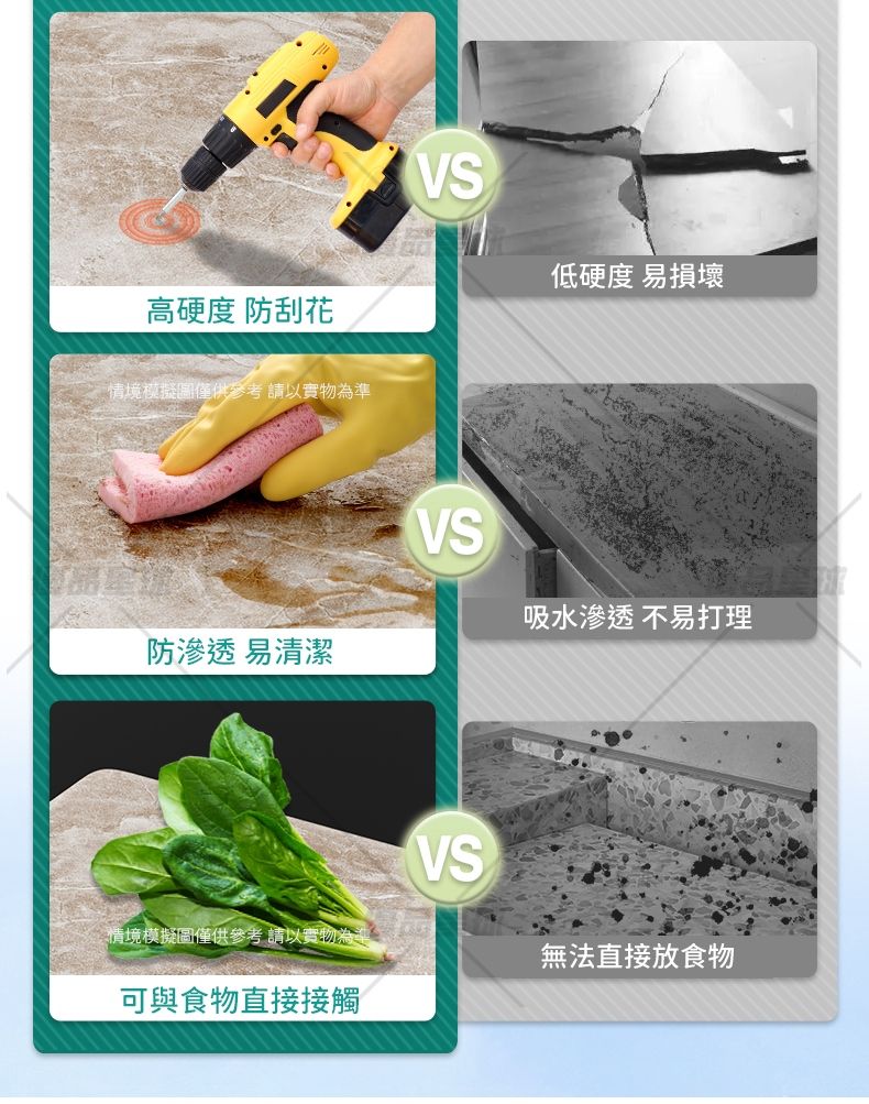 高硬度 防刮花情境模擬僅供參考 請以實物為準防滲透 易清潔情境模擬圖僅供參考請以實物為準可與食物直接接觸VS低硬度 易損壞VS吸水滲透 不易打理VS無法直接放食物