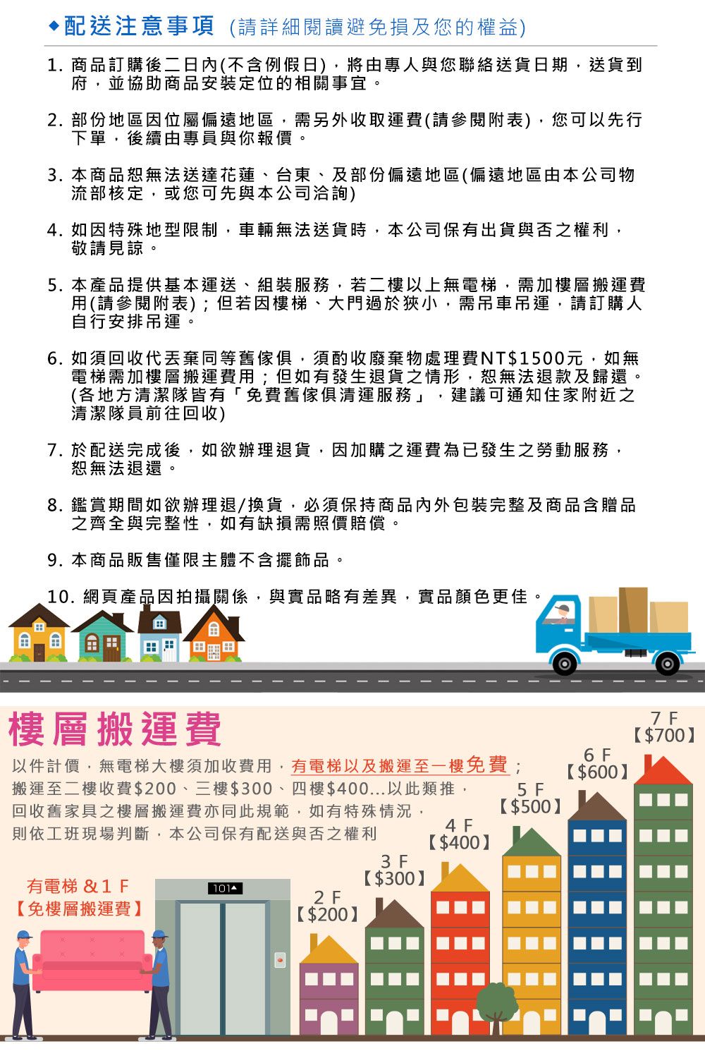 配送注意事項(請詳細閱讀避免損及您的權益)1. 商品訂購後二日內(不含例假日),將由專人與您聯絡送貨日期,送貨到府,並協助商品安裝定位的相關事宜。2. 部份地區因位屬偏遠地區,需另外收取運費(請參閱附表),您可以先行下單,後續由專員與你報價。3. 本商品恕無法送達花蓮台東、及部份偏遠地區(偏遠地區由本公司物流部核定,或您可先與本公司洽詢)4. 如因特殊地型限制,車輛無法送貨時,本公司保有出貨與否之權利,敬請見諒。5. 本產品提供基本運送、組裝服務,若二樓以上無電梯,需加樓層搬運費用(請參閱附表);但若因樓梯、大門過於狹小,需吊車吊運,請訂購人自行安排吊運。6.如須回收代丟棄同等舊傢俱,須酌收廢棄物處理費NT1500元,如無電梯需加樓層搬運費用;但如有發生退貨之情形,恕無法退款及歸還。(各地方清潔隊皆有「免費舊傢俱清運服務」 建議可通知住家附近之清潔隊員前往回收)7. 於配送完成後,如欲辦理退貨,因加購之運費為已發生之勞動服務,恕無法退還。8. 鑑賞期間如欲辦理退/換貨,必須保持商品內外包裝完整及商品含贈品之齊全與完整性,如有缺損需照價賠償。9. 本商品販售僅限主體不含擺飾品。10. 網頁產品因拍攝關係,與實品略有差異,實品顏色更佳。樓層搬運費7 F7006 F以件計價,無電梯大樓須加收費用,有電梯以及搬運至一樓免費;搬運至二樓收費200、三樓300、四樓400...以此類推,回收舊家具之樓層搬運費亦同此規範,如有特殊情況,$6005F$5004F則依工班現場判斷,本公司保有配送與否之權利$4003 F$300有電梯 &1F1012 F免樓層搬運費【$200】