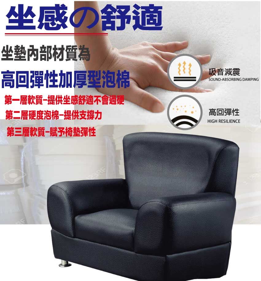 の舒適坐墊材質為高回彈性加厚型泡棉第一層軟質提供坐感舒適不會過硬第二層硬度泡棉提供支撐力第三層軟質賦予椅墊彈性吸音減震SOUND-ABSORBING DAMPING高回彈性HIGH RESILIENCE