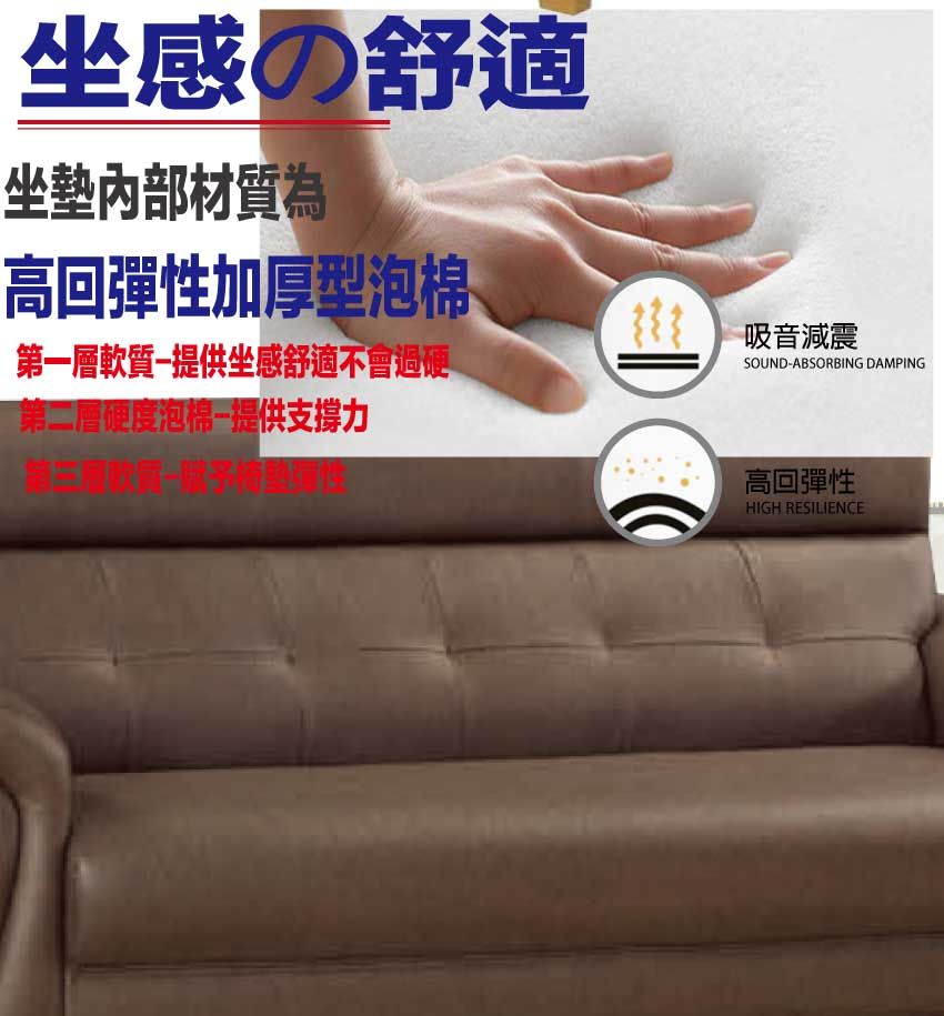 坐感の舒適坐墊內部材質為高回彈性加厚型泡棉第一層軟質提供坐感舒適不會過硬第二層硬度泡棉提供支撐力吸音減震SOUND-ABSORBING DAMPING高回彈性HIGH RESILIENCE