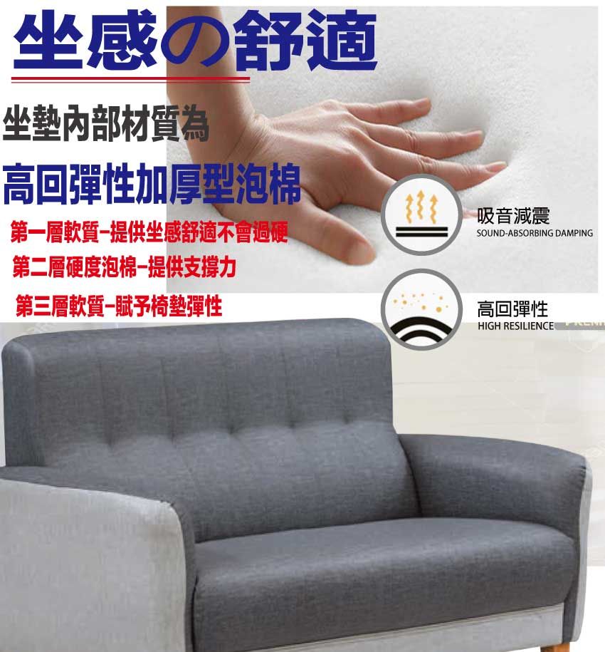 坐感の舒適坐墊內部材質為高回彈性加厚型泡棉第一層質提供坐感舒適不會過硬第二層硬度泡棉提供支撐力第三層軟質賦予椅墊彈性吸音減震SOUND-ABSORBING DAMPING高回彈性HIGH RESILIENCE