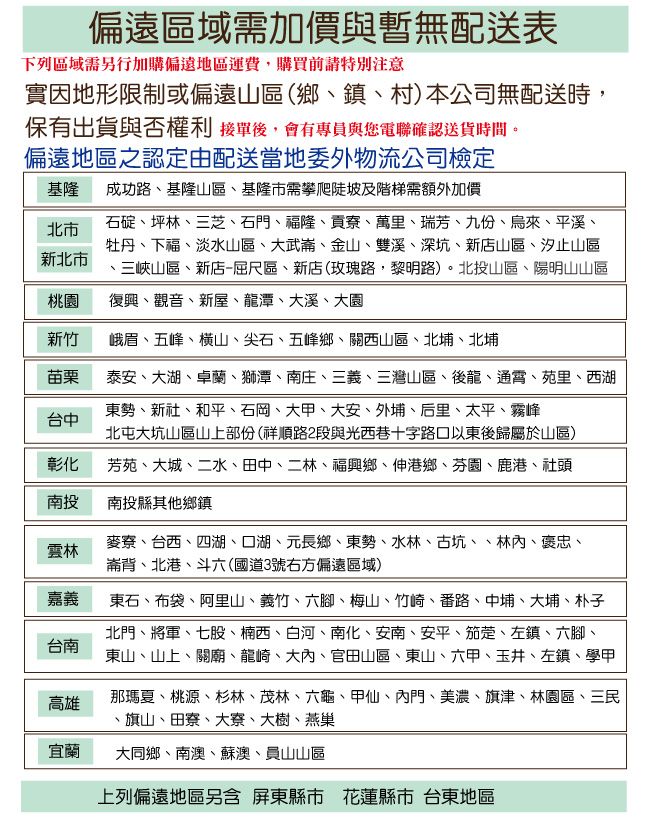 偏遠區域需加價與暫無配送表下列區域需行加購偏遠地區運費,購買前請注意實因地形限制或偏遠山區(鄉、鎮、村)本公司無配送時,保有出貨與否權利 後,會有專員與您電聯確認送貨時間。偏遠地區之認定由配送當地委外物流公司檢定基隆成功路、基隆山區、基隆市需攀爬陡坡及階梯需額外加價新北市石碇、坪林、三芝、石門、福隆、貢寮、萬里、瑞芳、九份、烏來、平溪、北市牡丹、下福、淡水山區、大武崙、金山、雙溪、深坑、新店山區、汐止山區三峽山區、新店屈尺區、新店(玫瑰路,黎明路)。北投山區、陽明山山區復興、觀音、新屋、龍潭、大溪、大園峨眉、五峰、橫山、尖石、五峰鄉、關西山區、北埔、北埔桃園新竹泰安、大湖、卓蘭、獅潭、南庄、三義、三灣山區、後龍、通霄、苑里、西湖台中苗栗東勢、新社、和平、石岡、大甲、大安、外埔、后里、太平、霧峰北屯大坑山區山上部份(祥順路2段與光西巷十字路口以東後歸屬於山區)彰化芳苑、大城、二水、田中、二林、福興鄉、伸港鄉、芬園、鹿港、社頭南投南投縣其他鄉鎮雲林嘉義台南麥寮、台西、四湖、口湖、元長鄉、東勢、水林、古坑、、林、褒忠、崙背、北港、斗六(國道3號右方偏遠區域)東石、布袋、阿里山、義竹、六腳、梅山、竹崎、番路、中埔、大埔、朴子北門、將軍、七股、楠西、白河、南化、安南、安平、茄萣、左鎮、六腳、東山、山上、關廟、龍崎、大、官田山區、東山、六甲、玉井、左鎮、學甲那瑪夏、桃源、杉林、茂林、六龜、甲仙、內門、美濃、旗津、林園區、三民、旗山、田寮、大寮、大樹、燕巢高雄宜蘭大同鄉、南澳、蘇澳、員山山區上列偏遠地區另含 屏東縣市 花蓮縣市 台東地區