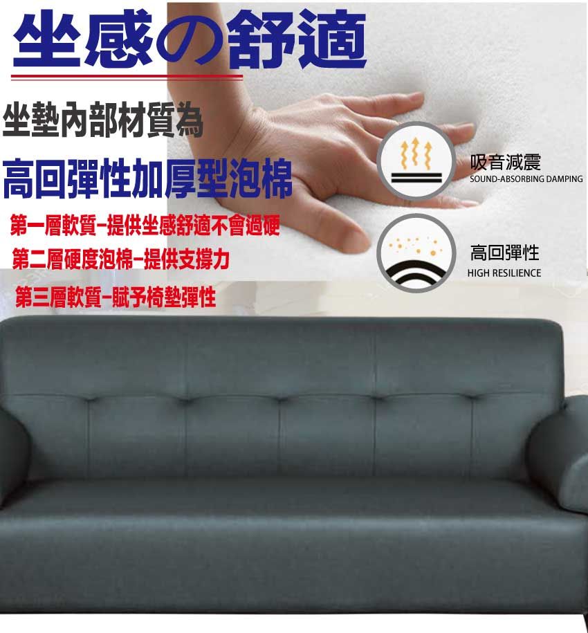 の舒適坐墊內部材質為高回彈性加厚型泡棉第一層軟質提供坐感舒適不會過硬第二層硬度泡棉提供支撐力第三層軟質賦予椅墊彈性吸音減震SOUND-ABSORBING DAMPING高回彈性HIGH RESILIENCE