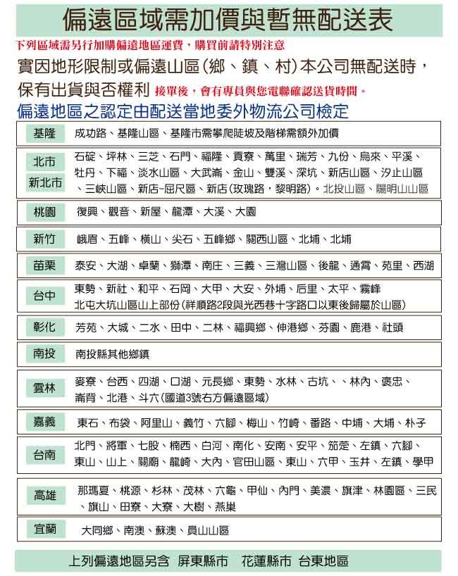 偏遠區域需加價與暫無配送表下列區域需另行加購偏遠地區運費,購買前請注意實因地形限制或偏遠山區(鄉鎮村)本公司無配送時,保有出貨與否權利 接單後,會有專員與您電聯確認送貨時間。偏遠地區之認定由配送當地委外物流公司檢定基隆成功路、基隆山區、基隆市需攀爬陡坡及階梯需額外加價北市新北市石碇、坪林、三芝、石門、福隆、貢寮、萬里、瑞芳、九份、烏來、平溪、牡丹、下福、淡水山區、大武崙、金山、雙溪、深坑、新店山區、汐止山區三峽山區、新店屈尺區、新店(玫瑰路,黎明路)。北投山區、陽明山山區桃園復興、觀音、新屋、龍潭、大溪、大園新竹峨眉、五峰、橫山、尖石、五峰鄉、關西山區、北埔、北埔苗栗泰安、大湖、卓蘭、獅潭、南庄、三義、三灣山區、後龍、通霄、苑里、西湖台中東勢、新社、和平、石岡、大甲、大安、外埔、后里、太平、霧峰北屯大坑山區山上部份(祥順路2段與光西巷十字路口以東後歸屬於山區)彰化芳苑、大城、二水、田中、二林、福興鄉、伸港鄉、芬園、鹿港、社頭南投南投縣其他鄉鎮雲林嘉義台南麥寮、台西、四湖、口湖、元長鄉、東勢、水林、古坑、、林、褒忠、崙背、北港、斗六(國道3號右方偏遠區域)東石、布袋、阿里山、義竹、六腳、梅山、竹崎、番路、中埔、大埔、朴子北門、將軍、七股、楠西、白河、南化、安南、安平、茄萣、左鎮、六腳、東山、山上、關廟、龍崎、大內、官田山區、東山、六甲、玉井、左鎮、學甲那瑪夏、桃源、杉林、茂林、六龜、甲仙、內門、美濃、旗津、林園區、三民旗山、田寮、大寮、大樹、燕巢高雄宜蘭大同鄉、南澳、蘇澳、員山山區上列偏遠地區另含 屏東縣市 花蓮縣市 台東地區