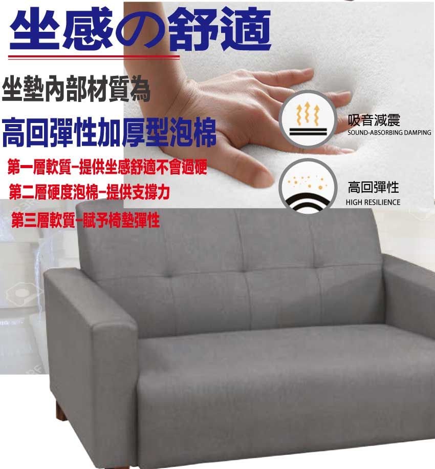 の舒適坐墊材質為高回彈性加厚型泡棉第一層軟質提供坐感舒適不會過硬第二層硬度泡棉提供支撐力第三層軟質賦予椅墊彈性吸音減震SOUND-ABSORBING DAMPING高回彈性HIGH RESILIENCE
